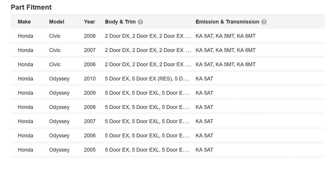 Honda Genuine 75700-SVA-A01 Emblem