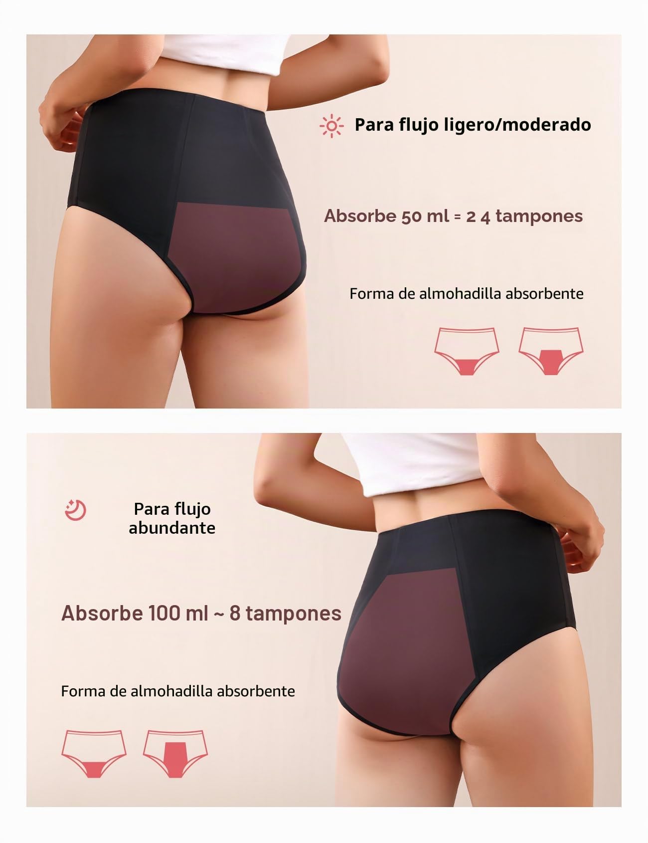 Carer Lote de 2 Bragas para Incontinencia Femenina de Alta Absorción Ropa Interior para la Menstruación con Protección Día y Noche Calzones Menstruales Protectores 50 ml a 100 ml Talla M