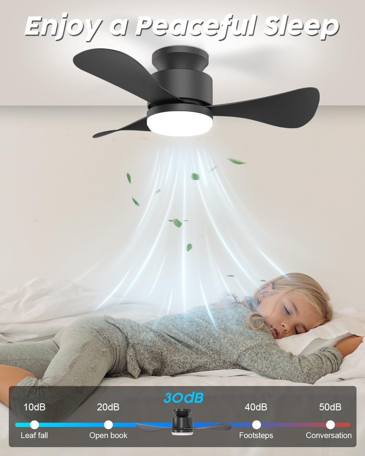 Airwit 71cm Ventilatore da Soffitto con Luce Silenzioso, Piccolo Lampadario Ventilatore Soffitto con Telecomando e Reversible DC Motore, Lampada Ventilatore LED per Camera da Letto, Soggiorno, Cucina