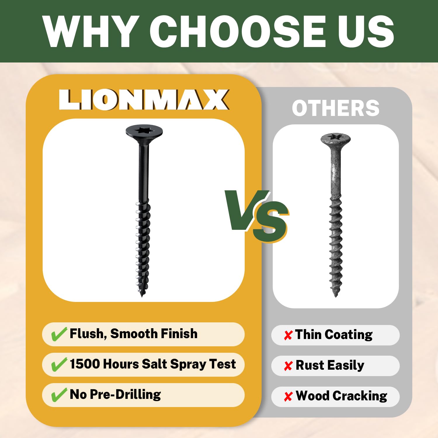 LIONMAX Deck Screws 1 Inch, Wood Screws #8 x 1, 300 PCS, Rust Resistant, Exterior Epoxy Coated, Outdoor Decking Screws, Torx/Star Drive Head Screw, T25 Star Bit Included, Black