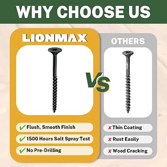 LIONMAX Deck Screws 2-1/2 Inch, Wood Screws #10 x 2-1/2, 50 PCS, Black
