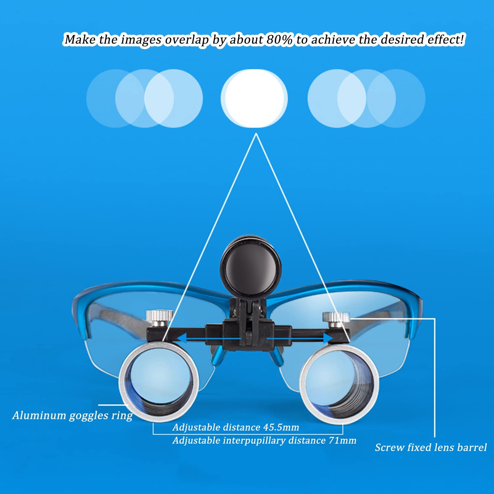 Kopfbandlupe mit LED-Lampe, freihändige Fernglaslupe mit aufladbarer LED-Beleuchtung für präzises Arbeiten, Leselupe, Juwelierlupe, Schwarz 2,5X, Blau mit Licht 3,5X,Blue with Light-3.5X