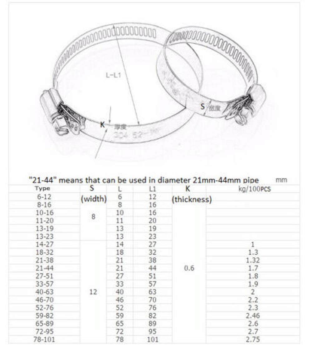 21-44 mm -1PCS Jubilee Type Hose Clips/Pipe Clamps Worm Gear Drive 304 A2 Stainless Steel -1PCS) (NO.1405)(21-44 mm(Diameter) -1PCS)