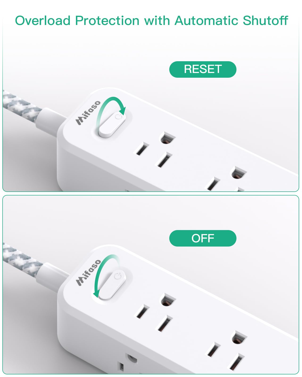 Cable de extensión de 15 pies, protector de sobretensión, cable de extensión largo con 9 tomas, 3 puertos USB, cable de extensión con múltiples tomas de corriente USB