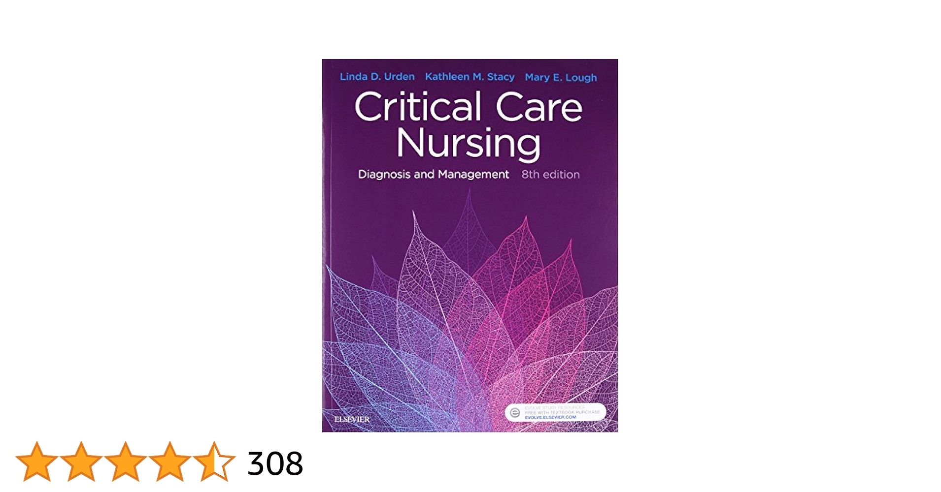 Critical Care Nursing: Diagnosis and Management