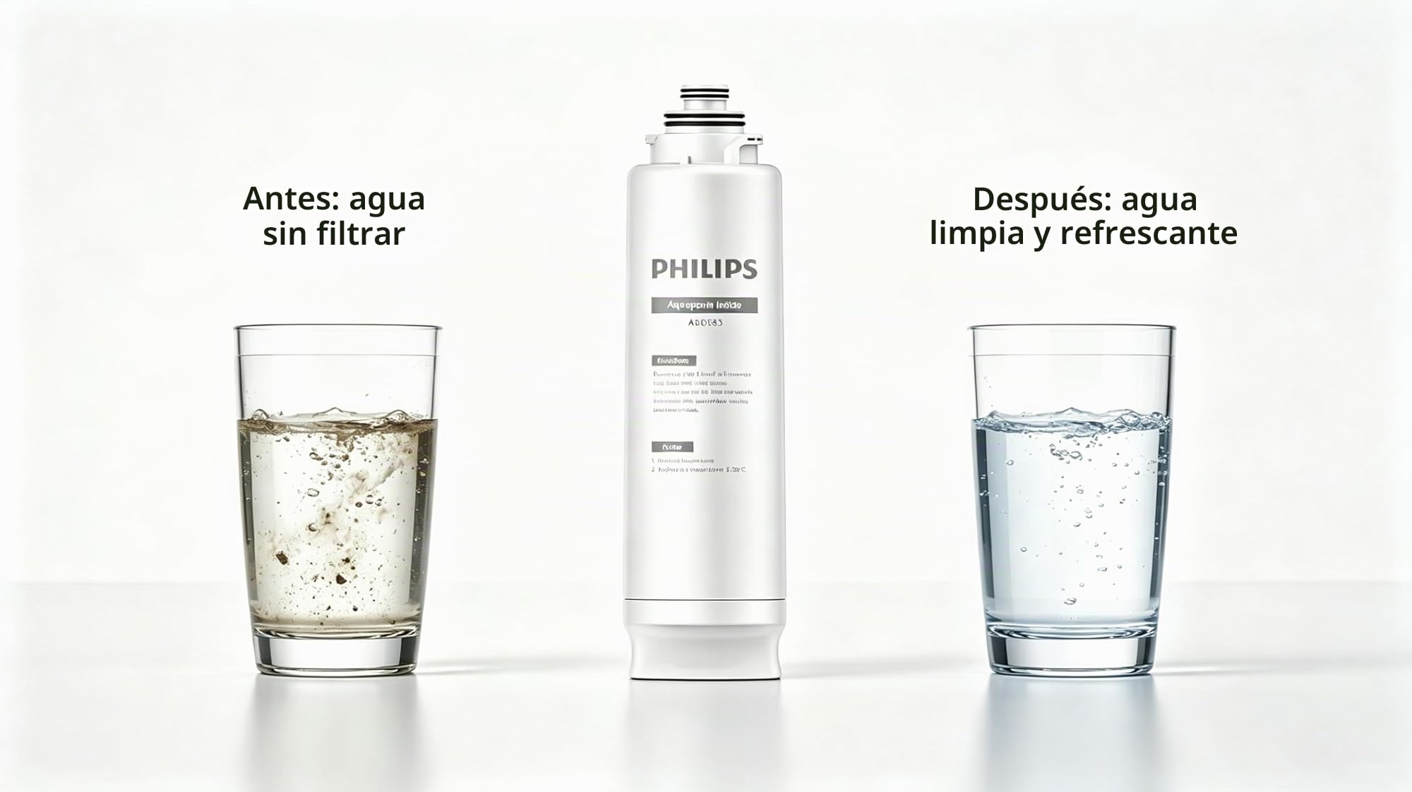 PHILIPS ADD583 - Filtro RO para dispensador de encimera ADD6928DG y ADD6926WH | Compatible con PHILIPS ADD6928DG y ADD6926WH. Filtro RO de mineralización 6 en 1. Certificado NSF, 1 año de vida útil