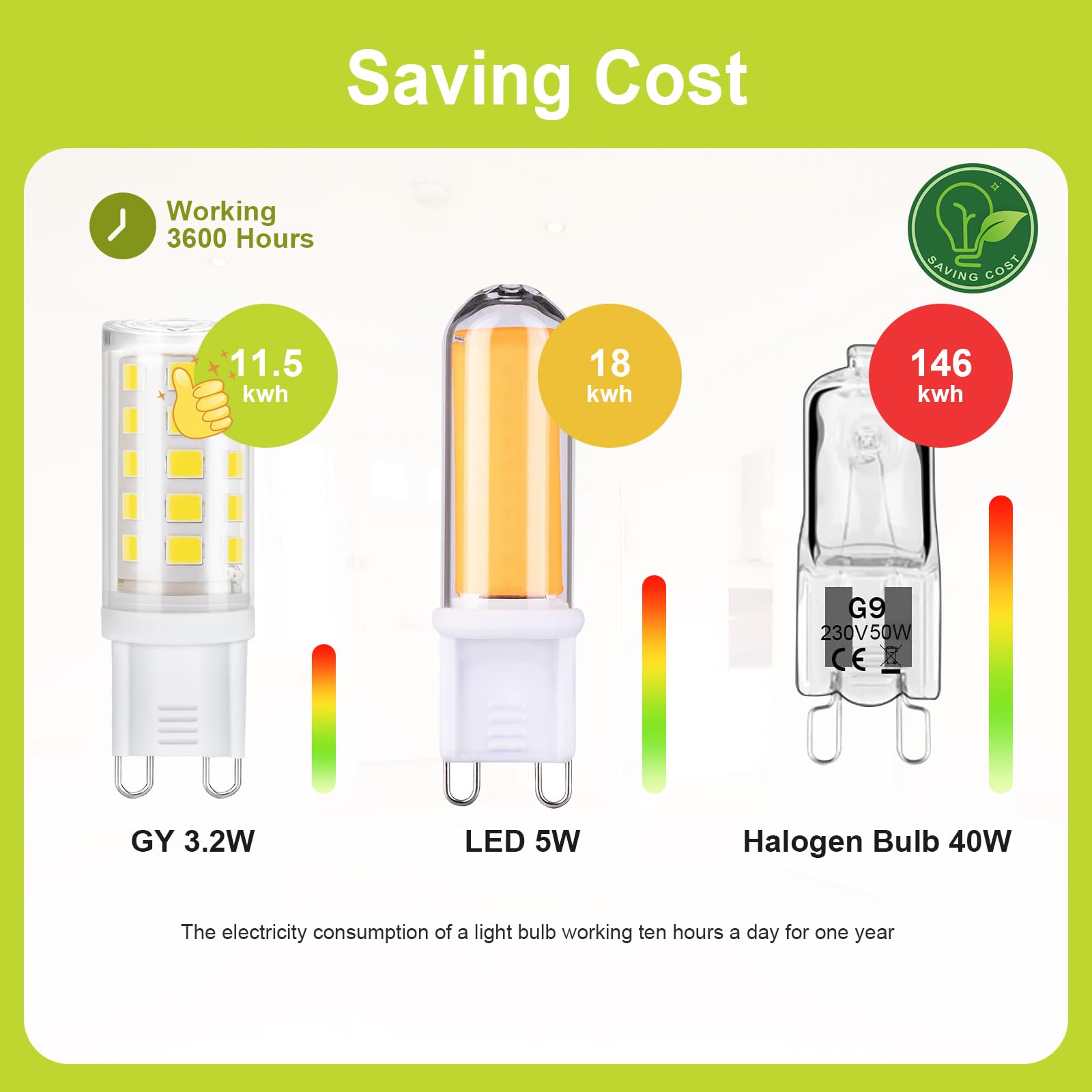 GY Bombilla G9 LED, 3.2W(Equivalente a 40W) 520 Lúmenes Blanco Cálido 3000K, Bombilla LED G9 Ángulo Haz de 360º Sin Rincones Oscuros, No Regulable(10 Unidad)