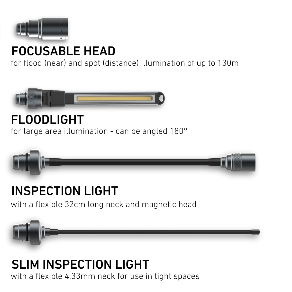 Ledlenser Workers Friend Akku-4-in-1 Quick-Connect Arbeitsleuchte, 280lm | 4 Aufsätze, verstellbare Inspektionsleuchte, bis zu 5,5h Leuchtdauer, magnetisch, flexibel, für Heimwerken, wiederaufladbar
