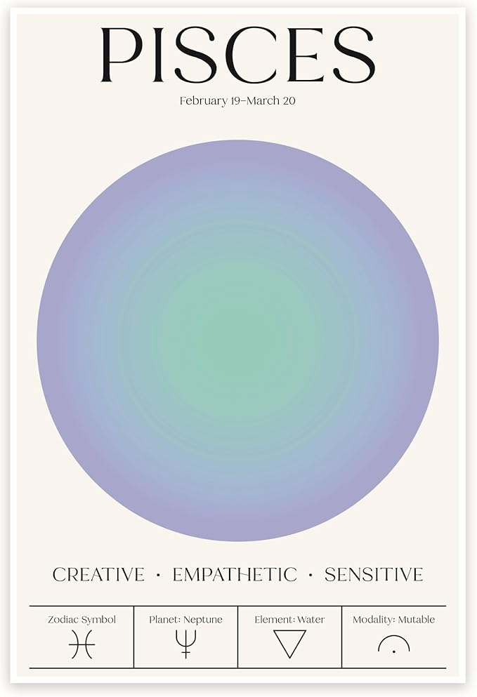 Bliss Monkey Co. Pisces Astrology Sign Poster - Astrological Signs Poster - Zodiac Horoscope Wall Art- 12 x 18 Inch Poster - Unframed - Premium 100lb Gloss - Made In USA - BMCP0120