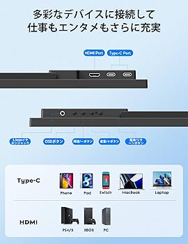 KOOLYFUL 14インチ モバイルモニター IPS KOOLYFUL 14インチ モバイルモニター IPS Amazon.co.jp
