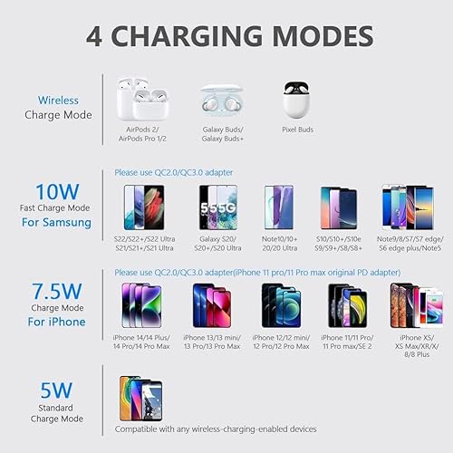 Miniatura 5 de [Paquete de 3] Almohadilla de carga inalámbrica con adaptador rápido