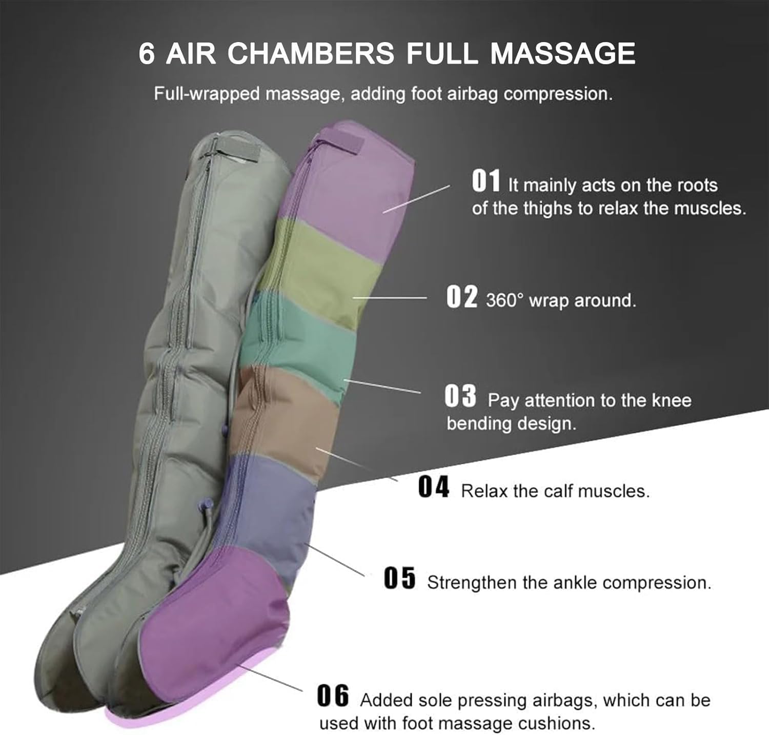 Massaggiatore per gambe per lipedema Macchina a compressione per gambe Massaggiatore per drenaggio linfatico Stivali a compressione per gambe per circolazione Massaggiatore per piedi e gambe