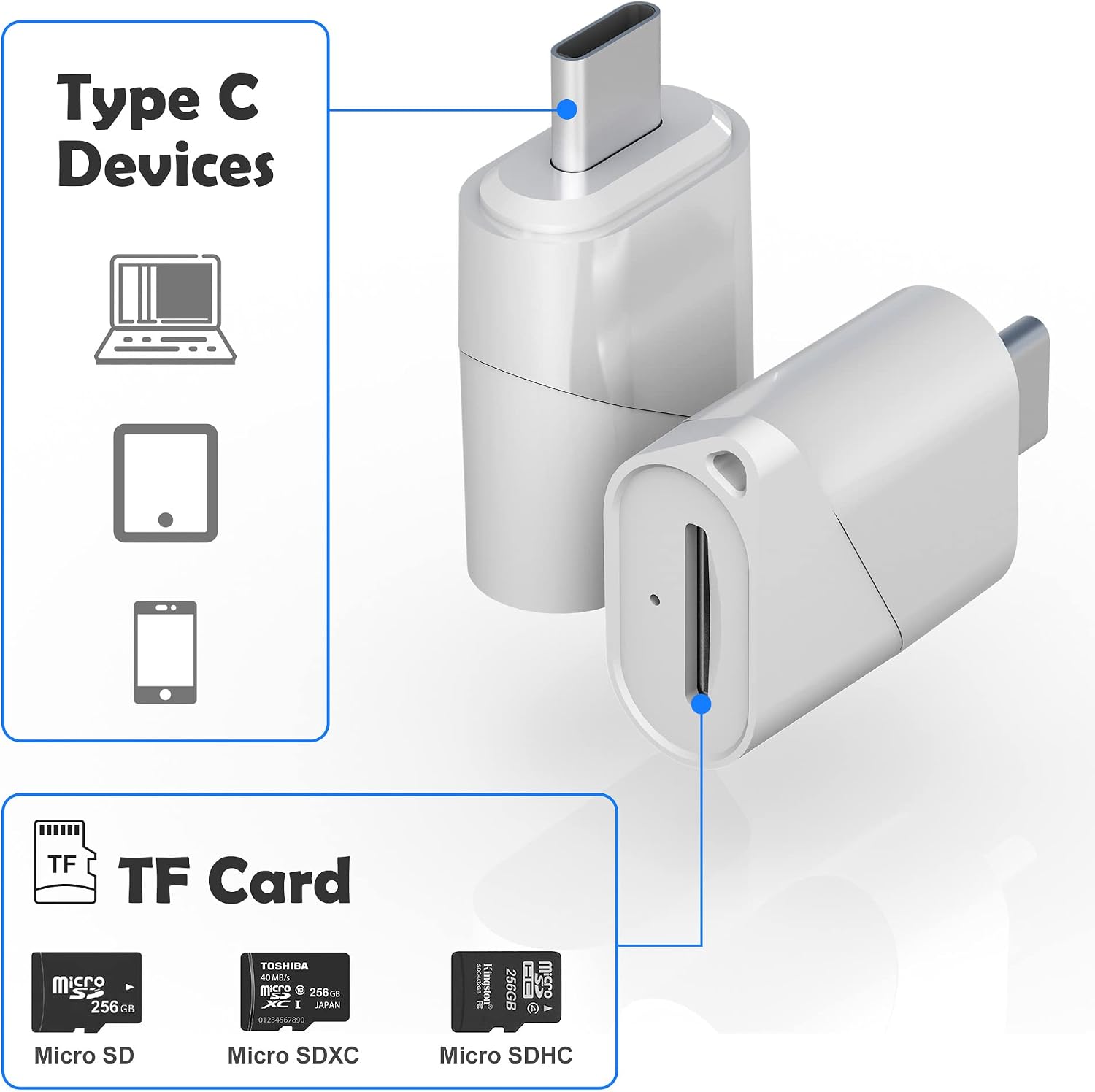 USB C Micro SD Card Reader with USB 3.0 Super Speed Technology,Supports Micro SD SDXC SDHC OTG Memory Reader,Type C Card Reader Adapter Compatible for Windows,Mac OS X and Andriod (White)