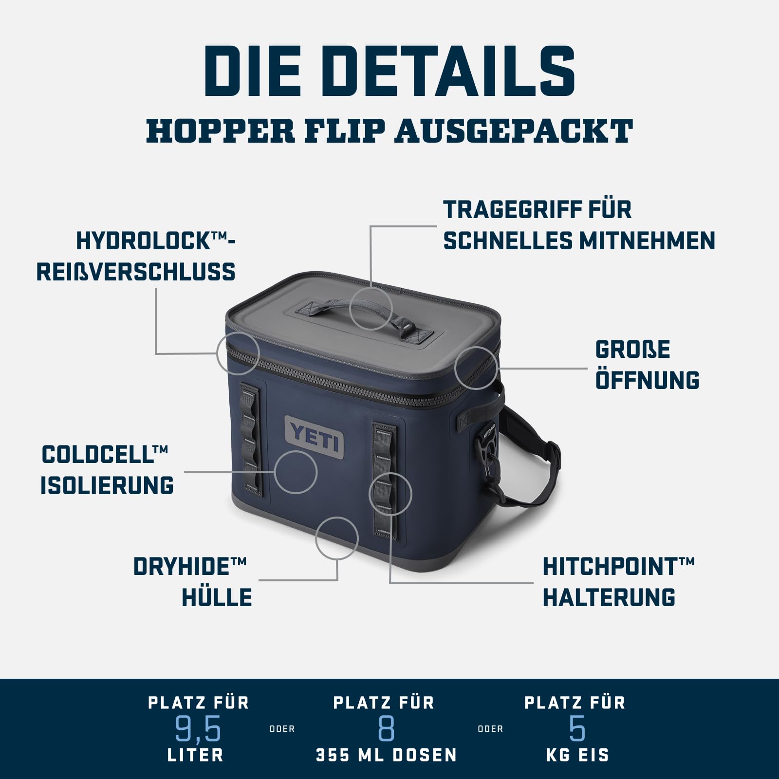 YETI Hopper Flip Kühltasche, 12