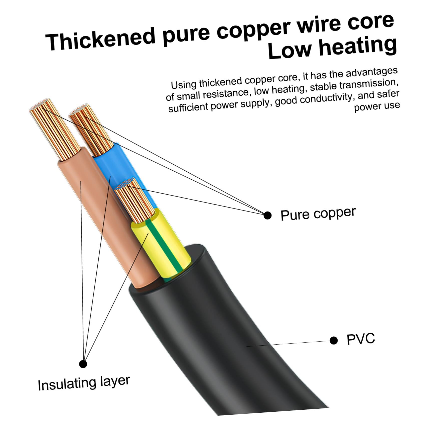 NULYLU Portable Water Monitor Us Standard Plug Power Extension Cord 14a Electrolysis Iron Bar Ph Turbidity Meter