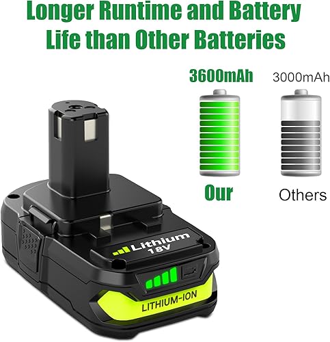 Miniatura 3 de Paquete de 2 baterías de repuesto de 3600 mAh P102 P108 para Ryobi de 18 V, 3.6 Ah, compatible con Ryobi batería de litio P103 P104 P105 P107 P109
