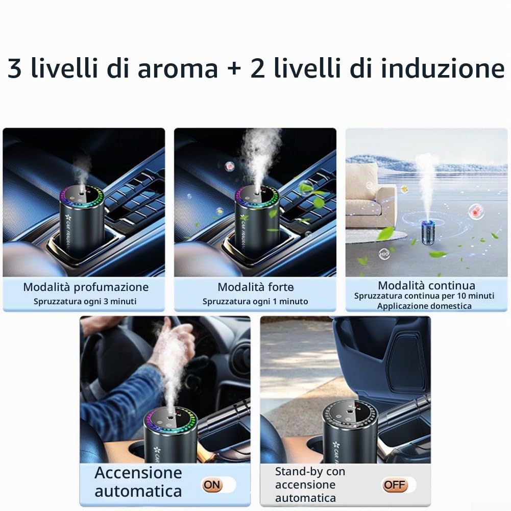 HpLive Umidificatore intelligente per auto, purificatore d'aria con diffusore di aromi a 3 livelli, proiezione cielo stellato, diffusore di aromi, 500 mAh