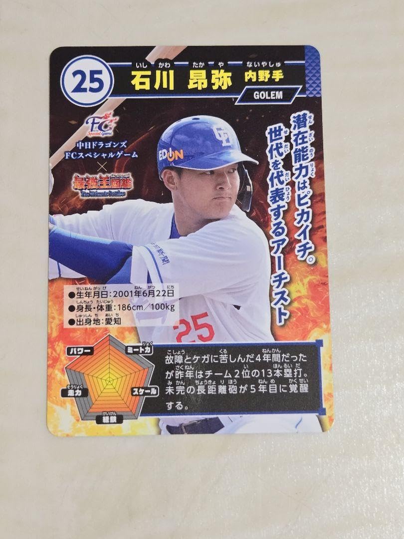 BBM2020中日ドラゴンズ 石川昂弥 MIYABI 2/5 旧ジャージナンバー