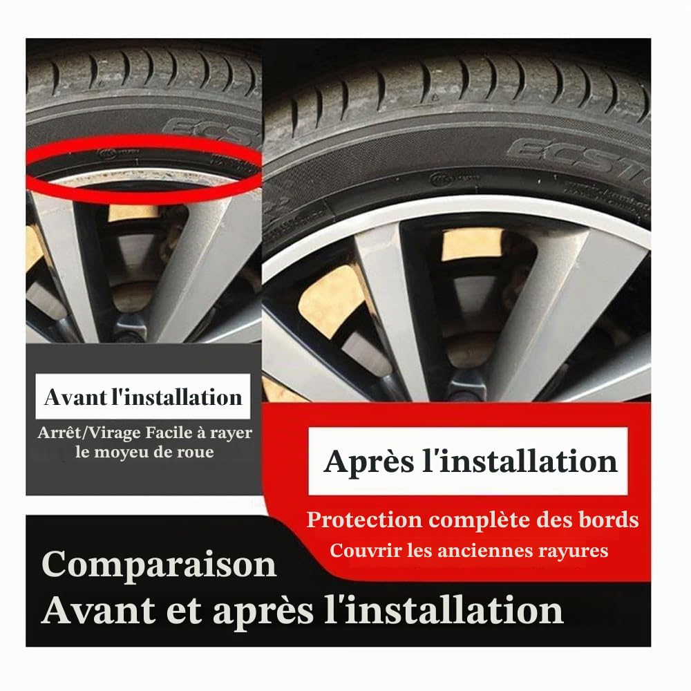 Protection de Jante métallique (15-22 Pouces), Anneau de Protection en Alliage d'aluminium, Protection renforcée et Installation Facile, pour Jantes de Voiture,18inch,Red