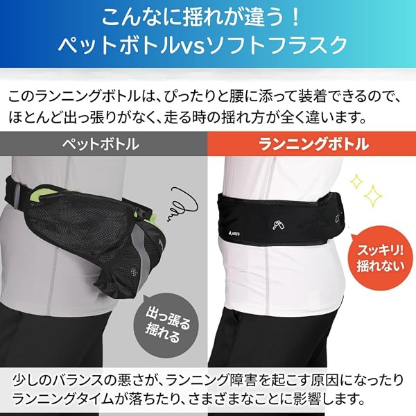 【揺れない&軽量】ランニング ソフトフラスク 500ml ARES 給水ボトル (ソフトフラスコ)折りたたみ式 ハイドレーションボトル ランニングポーチ対応 マラソン・トレラン・ジョギング - 2