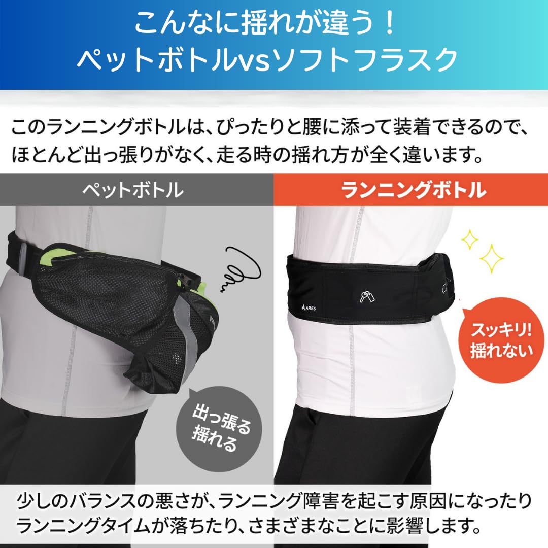 【揺れない＆軽量】ランニング ソフトフラスク 500ml ARES 給水ボトル （ソフトフラスコ）折りたたみ式 ハイドレーションボトル ランニングポーチ対応 マラソン・トレラン・ジョギング - 2