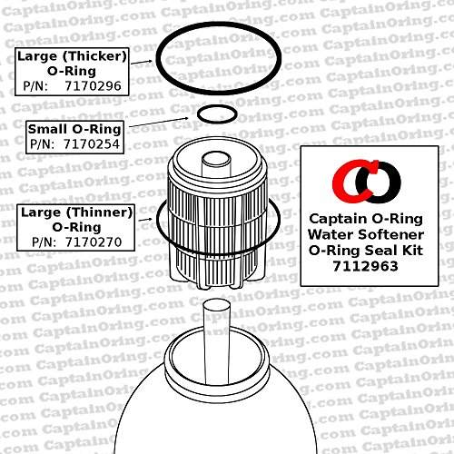 Water Softener O-Ring Seal Kit 7112963 / WS35X10001 for Kenmore, GE, and More Water Systems (Includes P/N: 7170296, 7170254, 7170270)