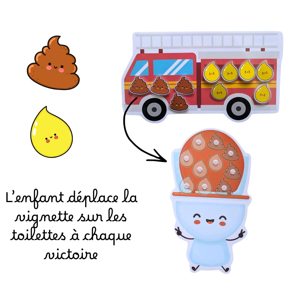 Tableau de Propreté Enfant Routine Toilettes Camion de Pompier Planificateur Visuel Éducatif Autonomie 3 Ans TDAH TSA