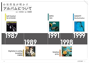 Amazon.co.jp: 小室哲哉 読音2 (別冊ステレオサウンド) : ステレオ