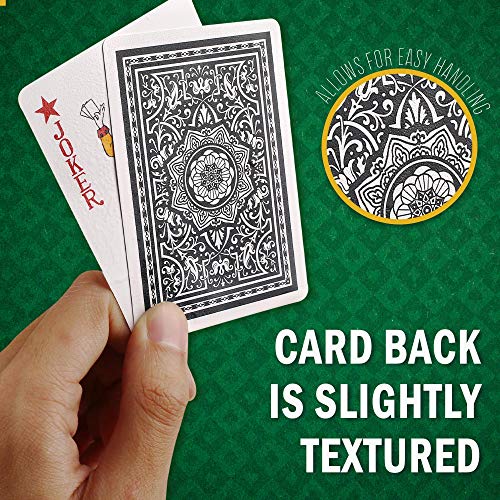 Lotfancy Waterproof Playing Cards, 100% Plastic thumb #3