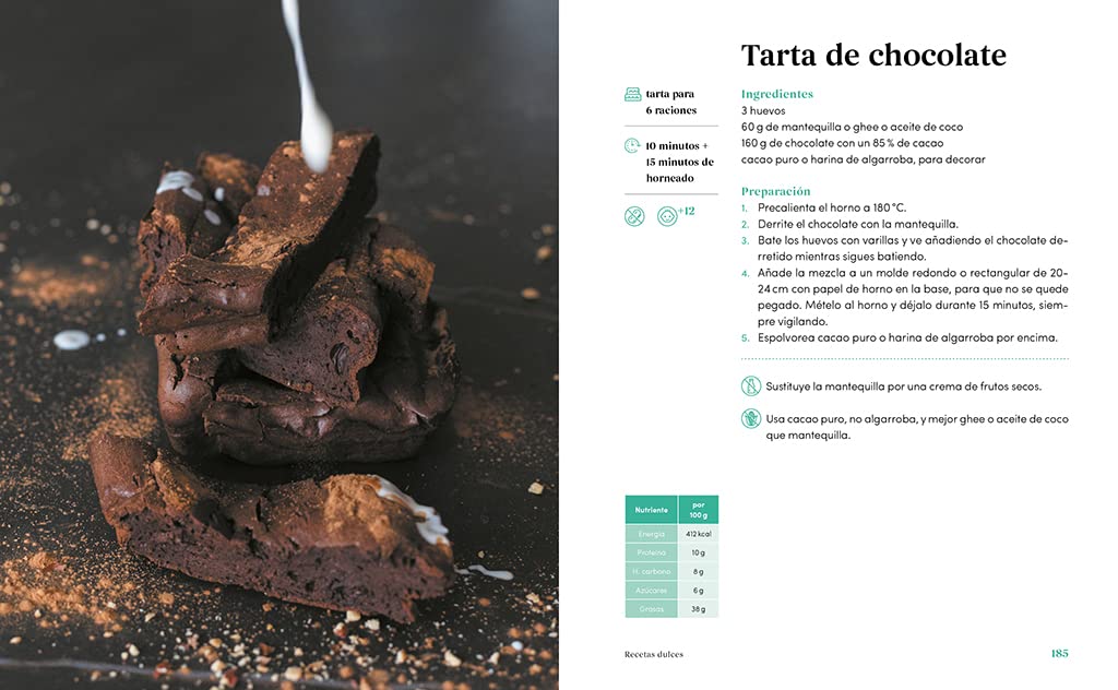 Dime qué como ahora: Mejora tu microbiota, tus digestiones y tu energía (Bienestar, salud y vida sana)