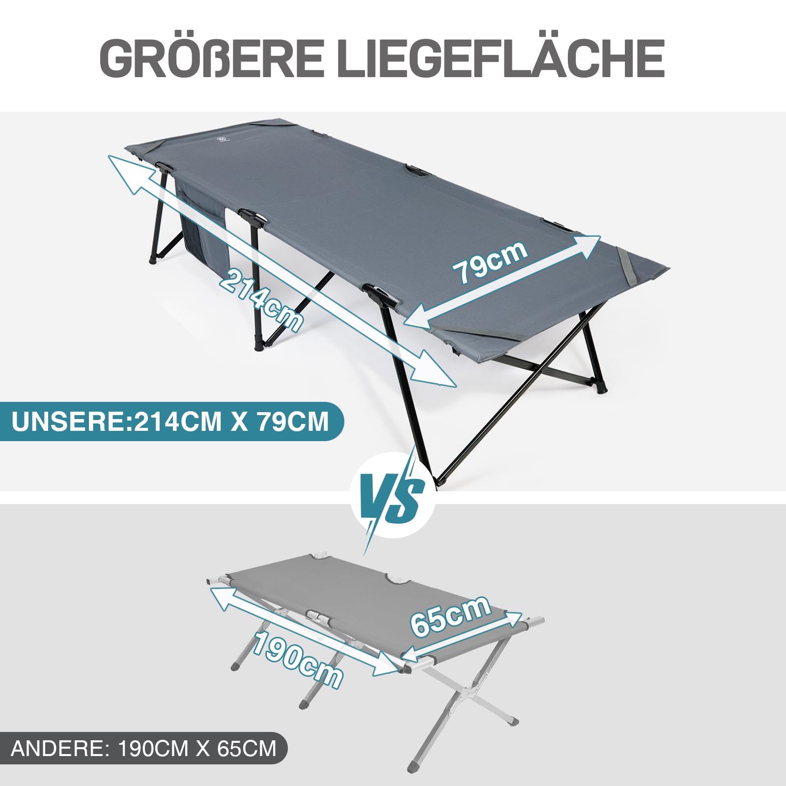 EVER ADVANCED Feldbett Klappbar XXL Campingbett 200KG Belastbar Klappbett 214 x 79 x 50 cm, Breite Feldbett mit Seitentasche, Stabil & Tragbar für Camping Reisen Garten Outdoor und Indoor