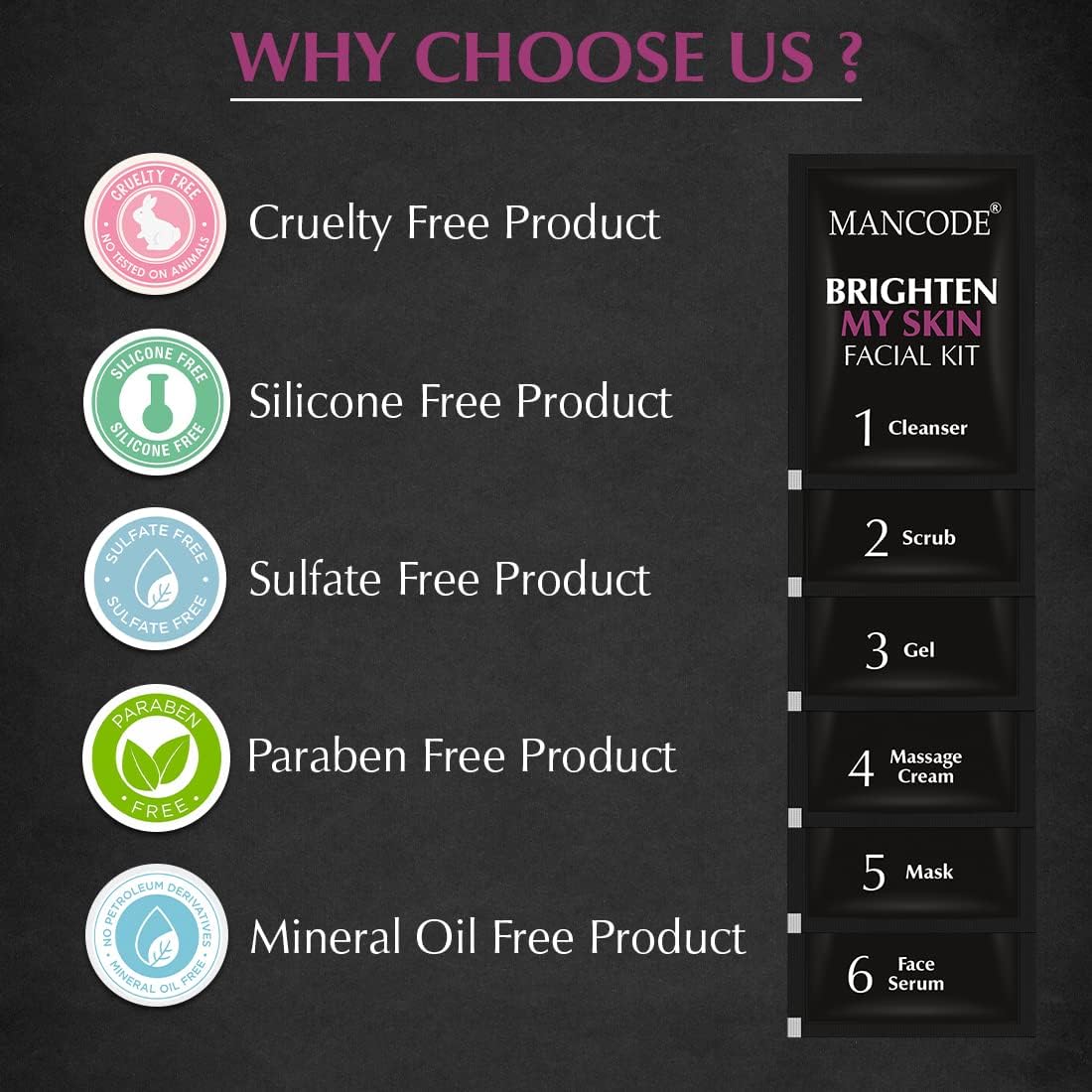 Mancode Brighten My Skin Facial Kit for Men - 58 g | Salon-Like Glowing Skin in 6 Easy Steps | Improves Skin Texture | Instant Glow | Suitable for all skin types 4