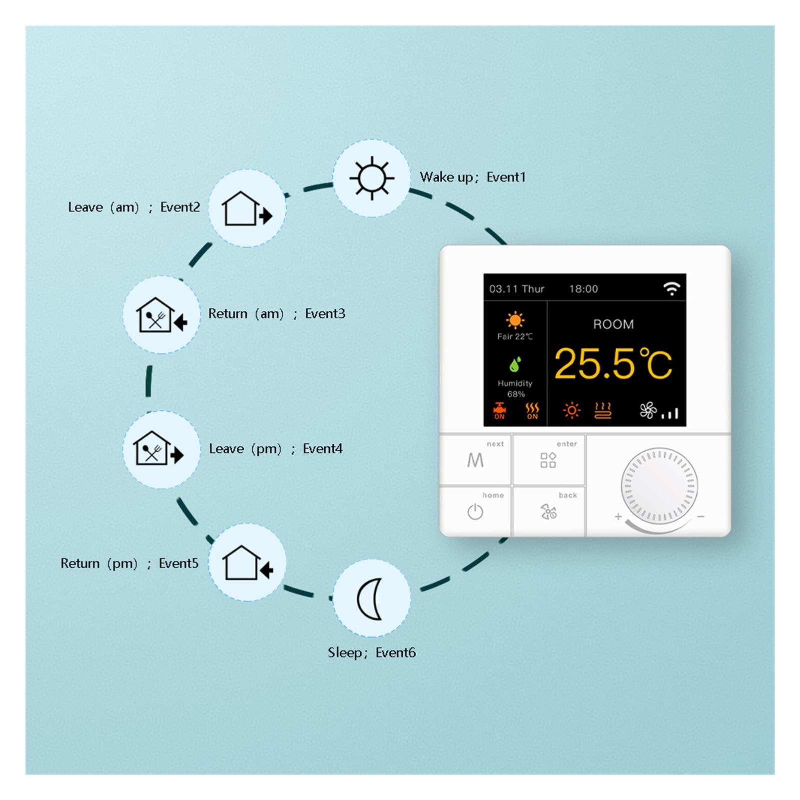 Czujnik termometru, Smart WIFI Termostat Regulator temperatury wody Elektryczny Kocioł gazowy Kompatybilny z Tuya Aplikacja(Water Heating)