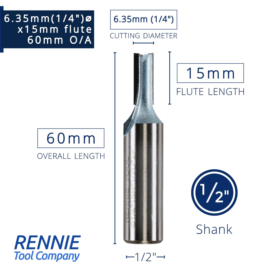 Rennie Tools - Image 2