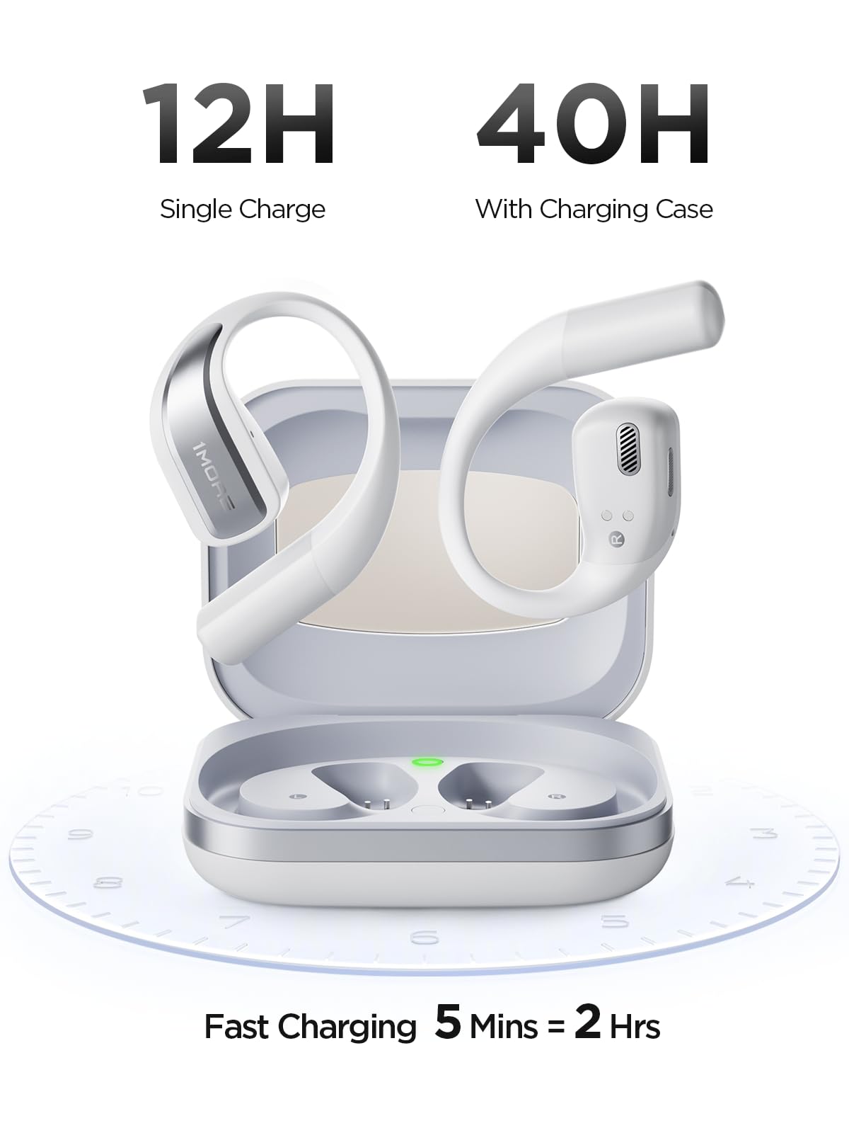 Amazon.co.jp: 1MORE オープンイヤーイヤホン Open Earbuds S70