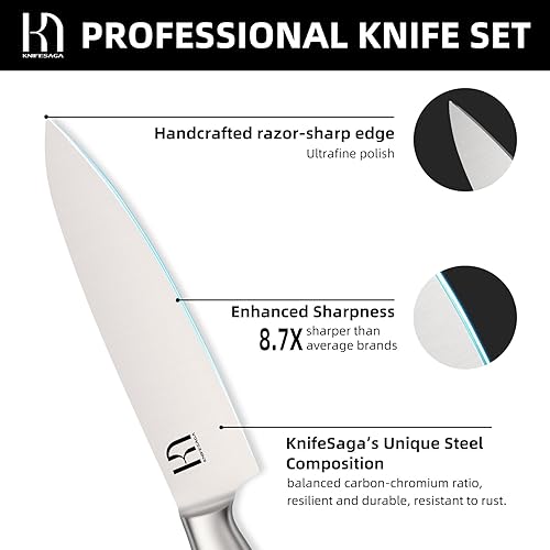 Miniatura 2 de KnifeSaga - Juego de cuchillos de cocina de 14 piezas de acero inoxidable japonés de alto carbono con afilador integrado, juego de cuchillos de chef