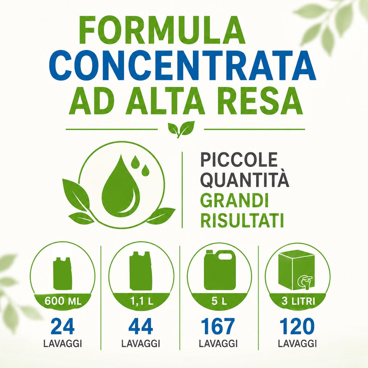 EKO Detersivo Lavatrice Ecologico Concentrato 5L – 167 Lavaggi, Senza Profumo, Ideale per Pelli Sensibili, Neonati e Bambini, Ecologico - Certificato