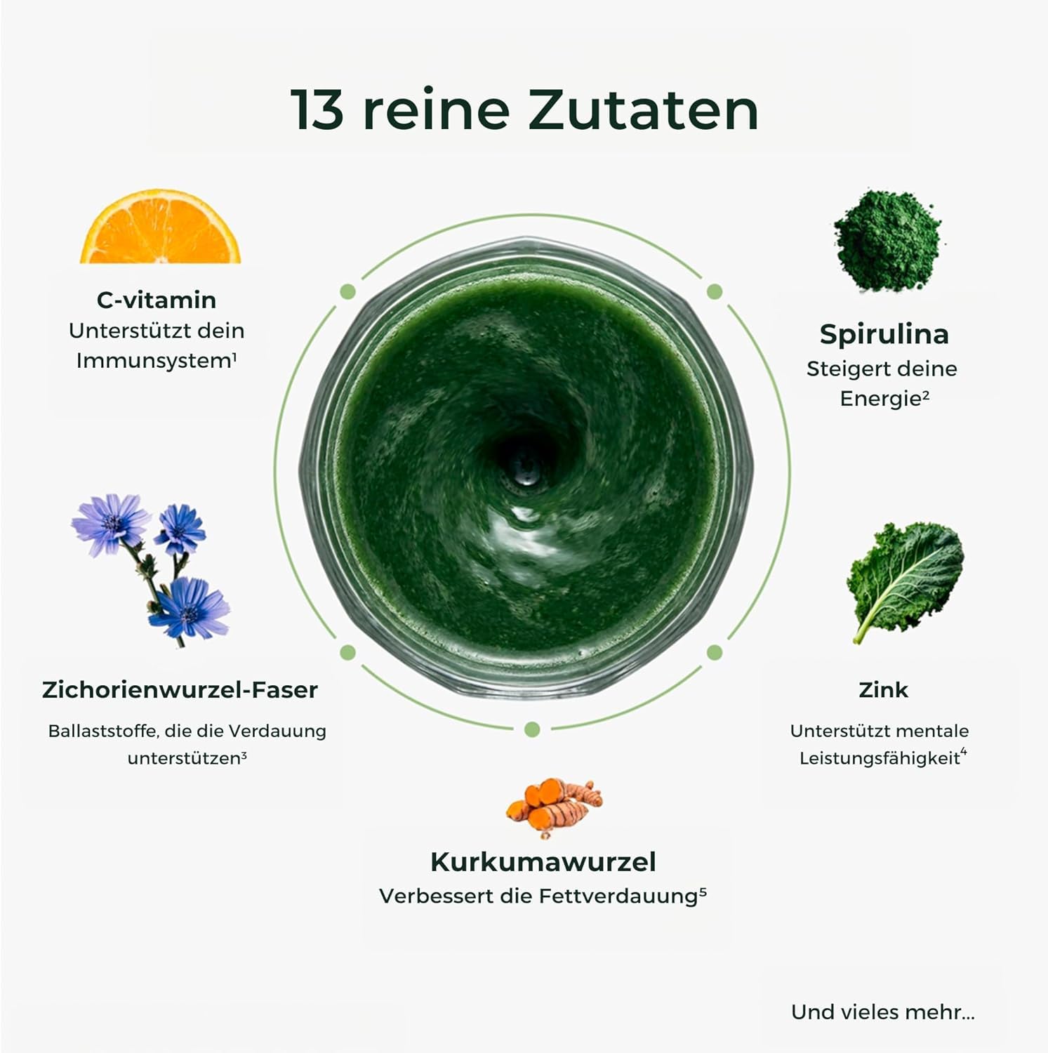 Pure Greens Superfood Pulver - 13 Superfoods, Ballaststoffe, Vitamine und Mineralstoffe - u. a. Spirulina, Weizengras und Grünkohl - Himbeer-Pfirsich-Geschmack, vegan, 30 Portionen - 2er Pack