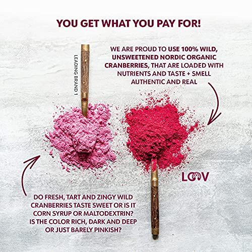 Loov Bundle | 1 Organic Wild Blueberry Powder And 1 Organic Wild Cranberry Powder | No Added Sugar | Freeze Dried Berries From Northern Europe | 3.2Oz Packs #TOP6