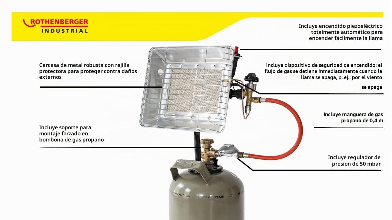 ROTHENBERGER Heiz – Strahler inkl. Piezo Zündung, Schlauch & Regler, Gasheizstrahler, Aufsatzheizstrahler, betrieben mit Propan - Gas Für 5 Kg oder 11 Kg Flaschen, 35985