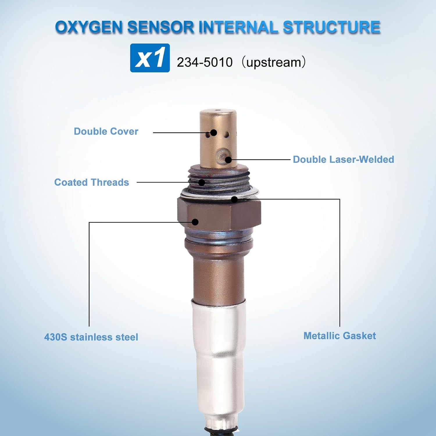 1PC O2 Oxygen Sensor Upstream Compatible with Acura MDX TL RL 2003-2008 3.5L V6 Replace 234-5010 36531RCAA01 36531RCAA02 36531R-CAA01 36531R-CAA02 2345010 24302 213-1542 2131542