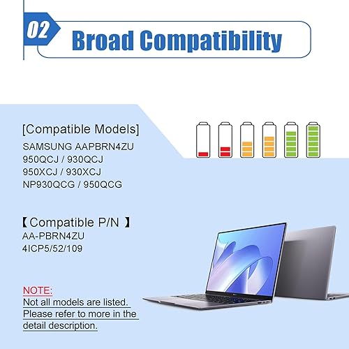 Miniatura 3 de Dentsing AA-PBRN4ZU Batería de repuesto para Samsung Tablet Samsung 950QCJ 930QCJ 950XCJ 930XCJ AAPBRN4ZU NP930QCG 950QCG Series Laptop (15.4V