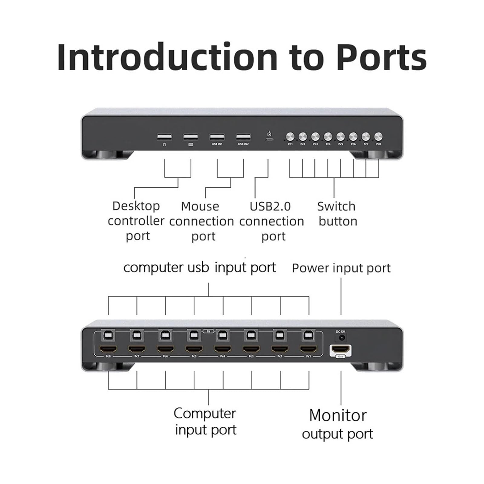 Unnlink 4K USB KVM Switch 8 Port 8 Urządzenia Udostępniają 1 Monitor 4 USB Z Kontrolerem Do Myszy Klawiatury Drukarki Dysk Rozszerzający