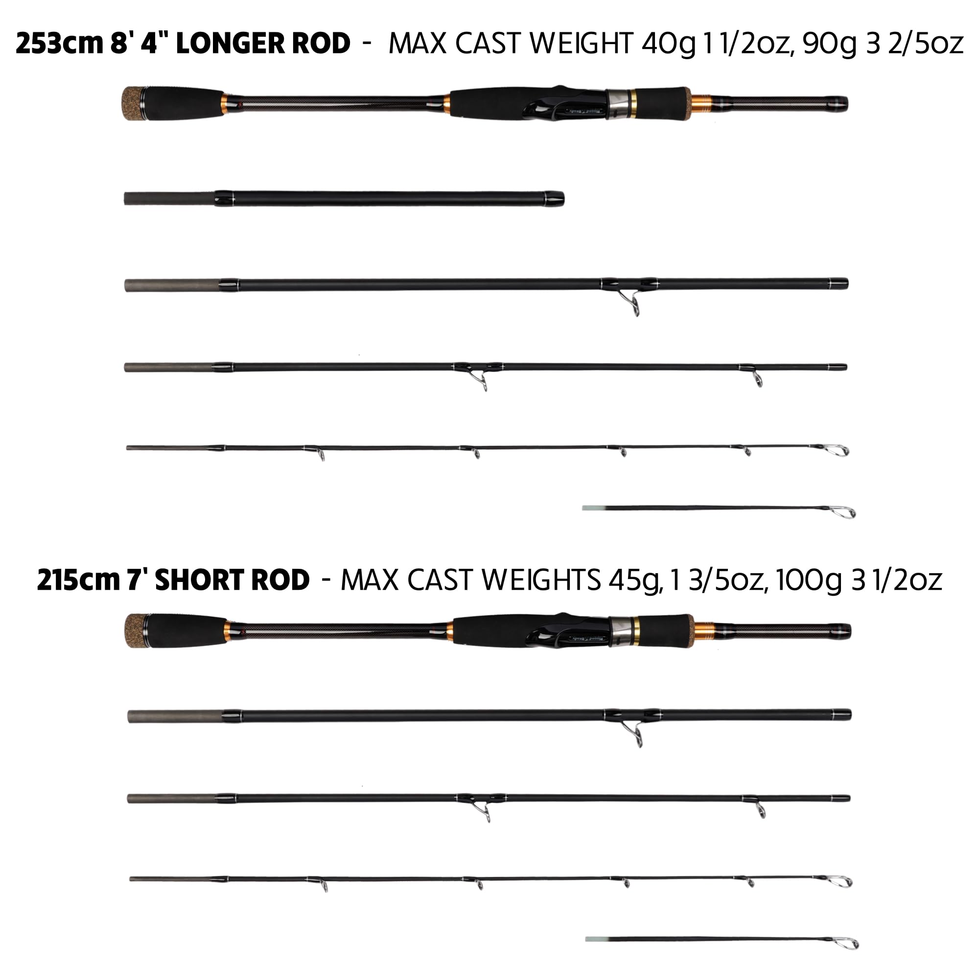 Rigged and Ready Predator Series Spin & Baitcast Travel Fishing Rods. Unique Spin Cast Micro Trigger. Compact Hi-Carbon Rods. 4 Rod Sections, 2 Tips, + case. Mobile Lure Rod Anglers. Fresh & Saltwater