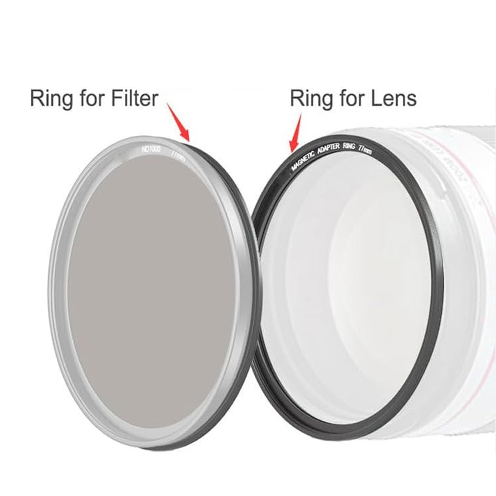 77 Mm Magnetischer Objektivfilter-Adapterring, Wandelt 77 Mm Schraubgewindefilter in Magnetischen Filter um, Magnetisches Kameraobjektivfilter-Adapterring-Set aus