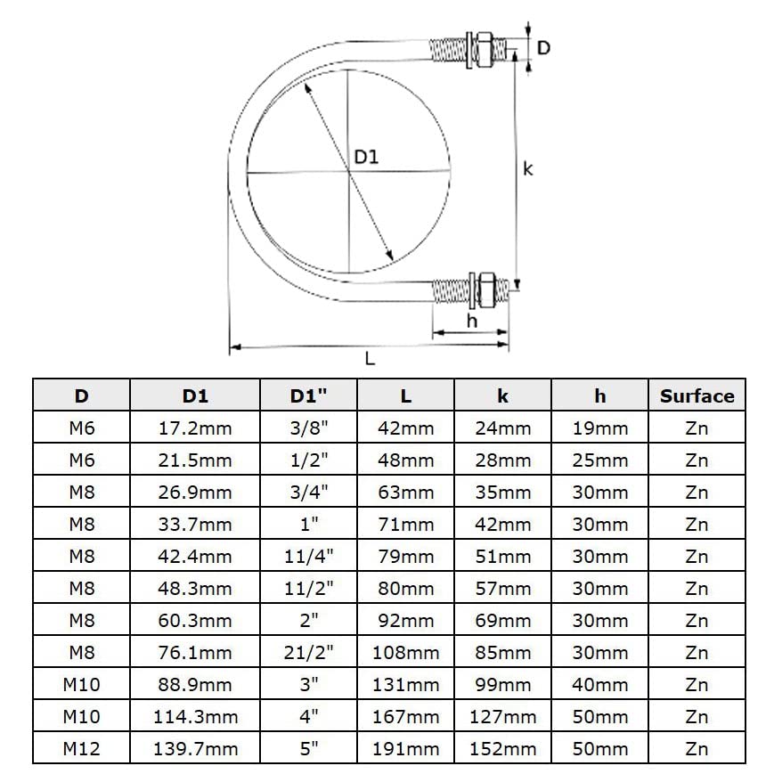 Bullone A U (Cavallotto) M8 Per Tubi Da 48.3mm - Con Dadi E Rondelle, Acciaio Zincato (3 Pezzi) - Foto 2