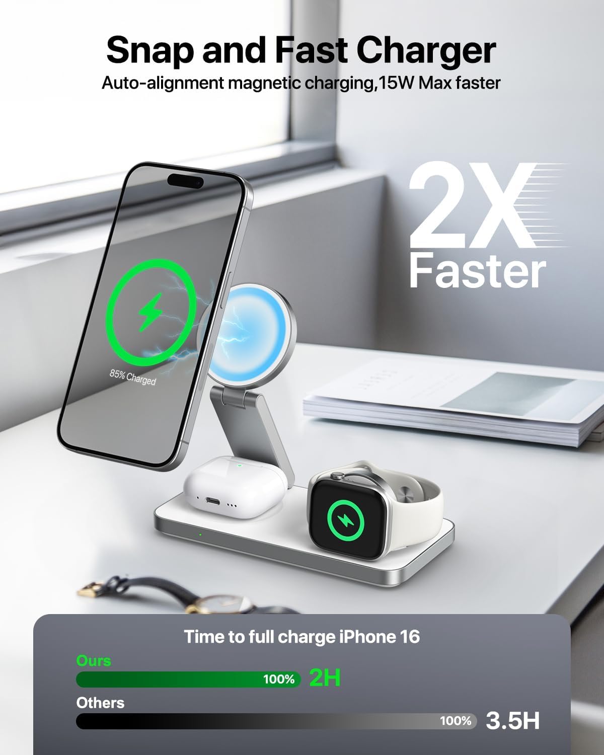 Caricabatterie senza fili con MagSafe, 3 in 1 stazione di ricarica per Apple Pieghevole Inductive Wireless Charger per iPhone Air 17 16 15 14 13 12, Apple Watch 10/9/8/7/6/SE/5/4/3/, per AirPods Pro
