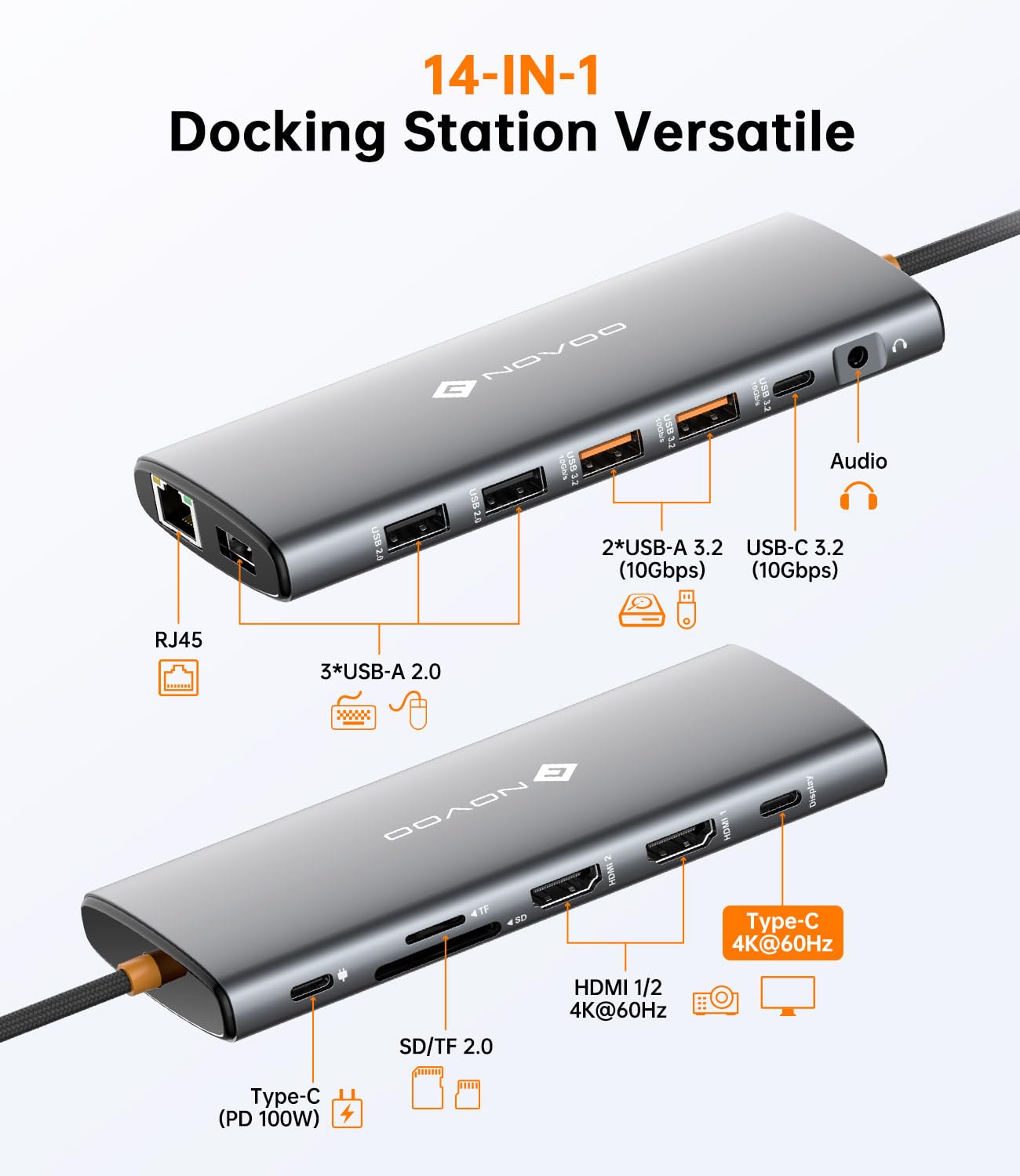 NOVOO Docking Station USB C 14 in 1 Triplo Display, 2 HDMI e USB-C Video 4K@60Hz, PD 100W, USB 10Gbps, Ethernet Gigabit
