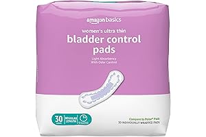 Amazon Basics Ultra Thin Bladder Leakage Device