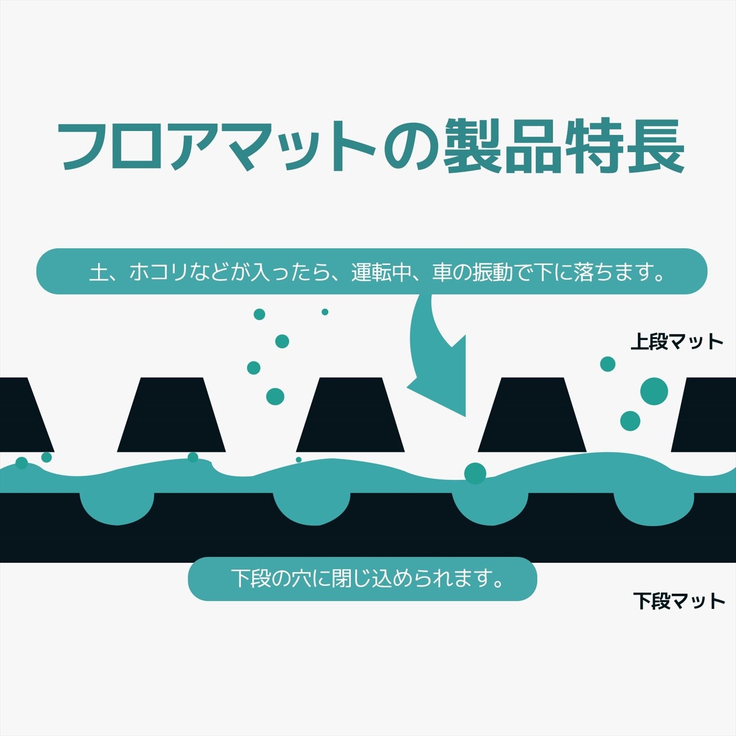Amazon | 【綺麗維持 EZクリーンカーマット 清潔 抗菌 防水 二重構造